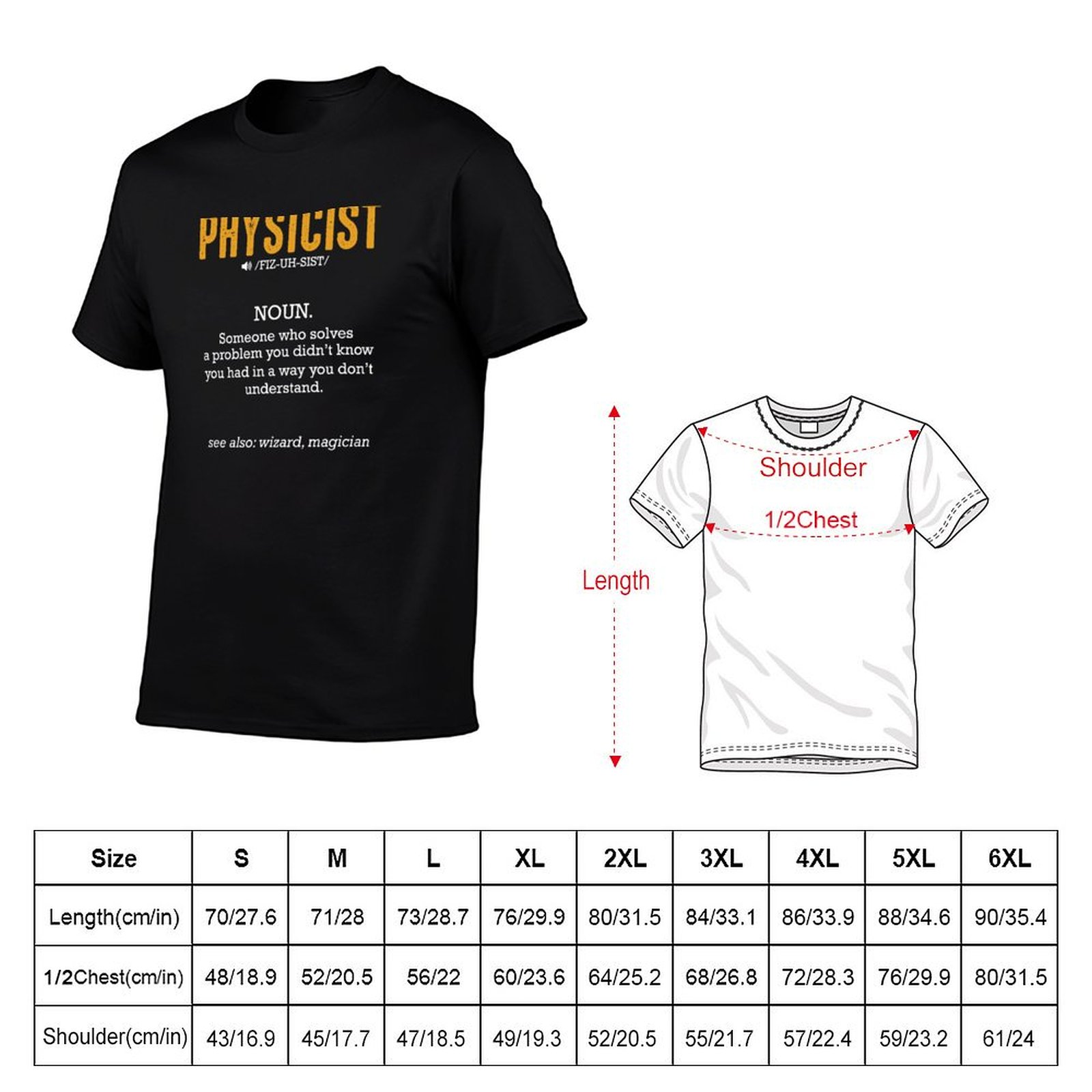 Physicist Definition Science S - đánh giá và giá Street Fashion Definition